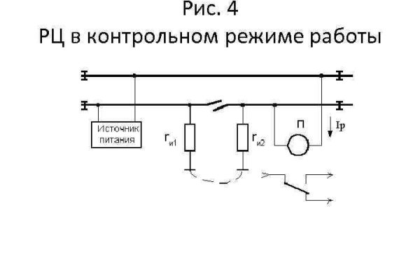 Найдется все kraken 2krn cc