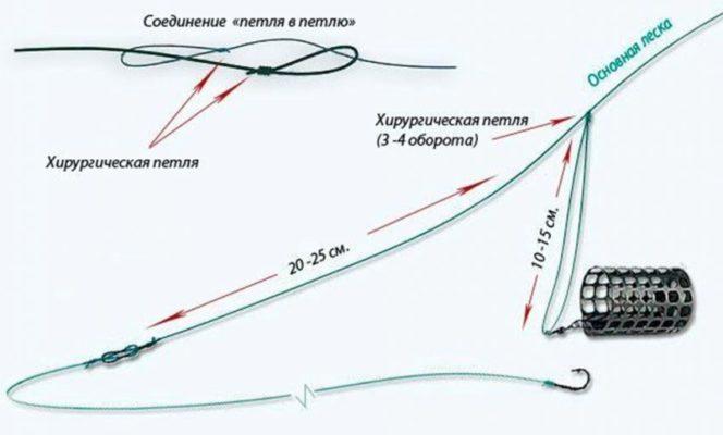 Запрещенный сайт кракен